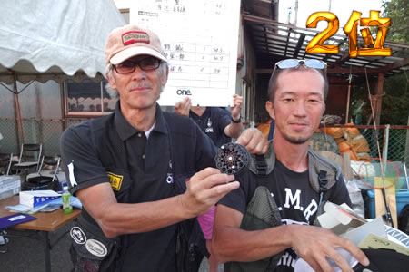 2位：渕　順二さん